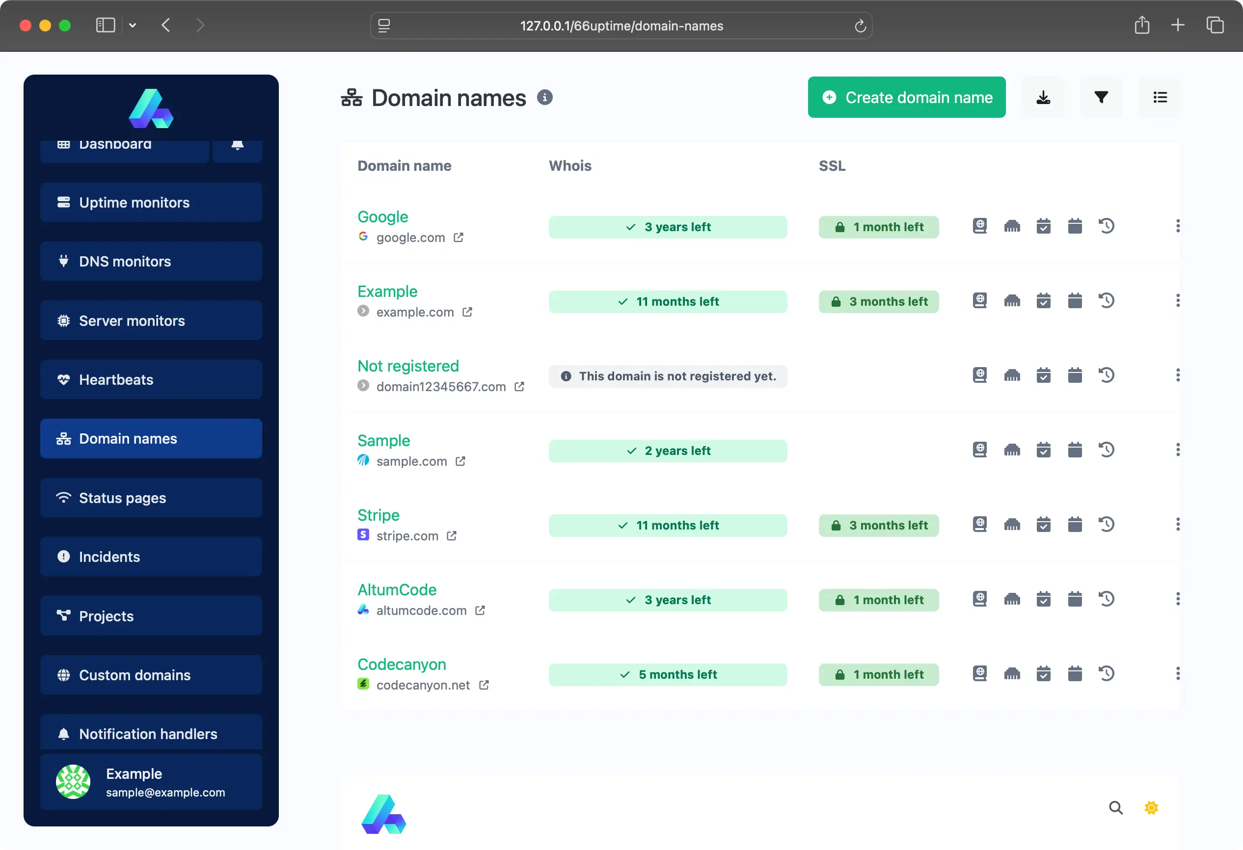 Domain monitoring